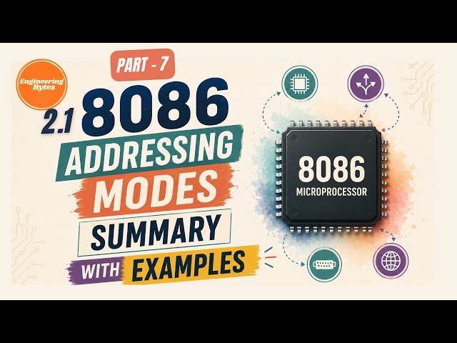 2.1.7 8086 Addressing Modes Examples | Solved Problems & Easy Explanation | EngineeringBytes