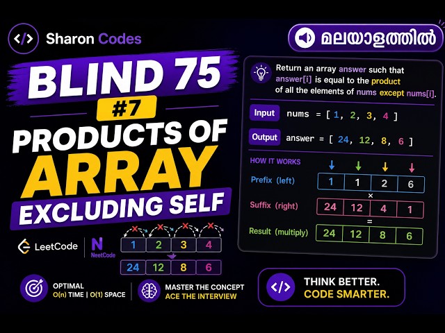 7. Product of Array Except Self | BLIND 75 in Malayalam | DSA