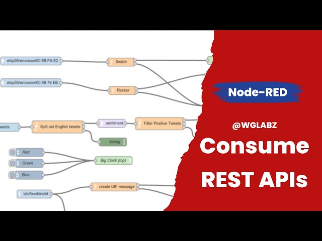 HTTP REST API integration with #nodered