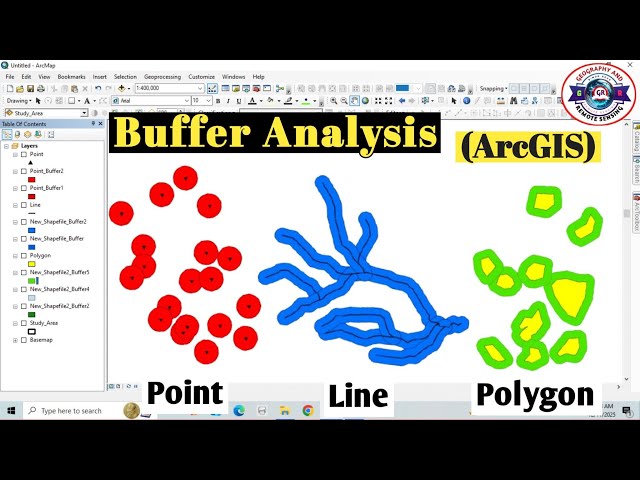 Buffer Analysis using ArcGIS | Point, Line & Polygon Buffer | ArcGIS Tutorial |