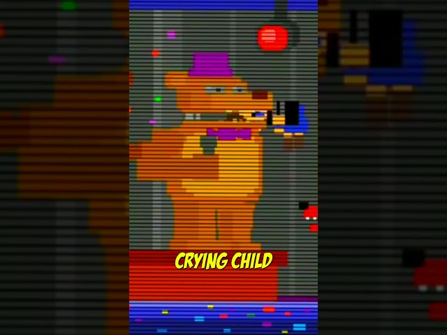 How Long Would FNAF's William Afton Go To Jail For?
