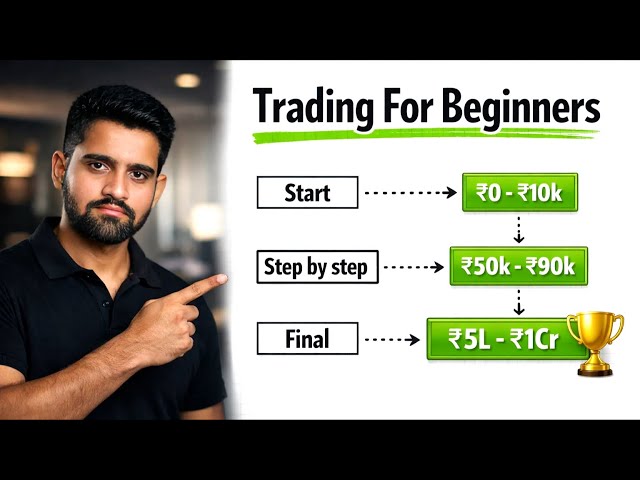 trading for beginners / Ep1 / trading kaise sikhe ||