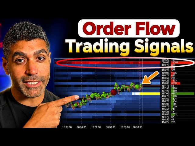 Order Flow Day Trading Strategy for Beginners (Step-By-Step)