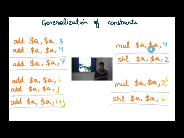 Compiler Design Module 74.1 : Examples of Peephole Optimizations