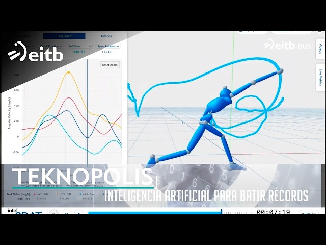 TEKNOPOLIS: Artificial intelligence to break records