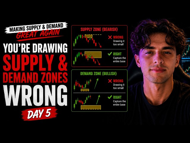 You're Drawing Supply & Demand Zones Wrong (Making Supply & Demand Great Again, Day 5)
