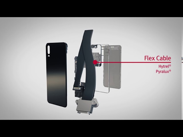 Mobile Phone Solutions