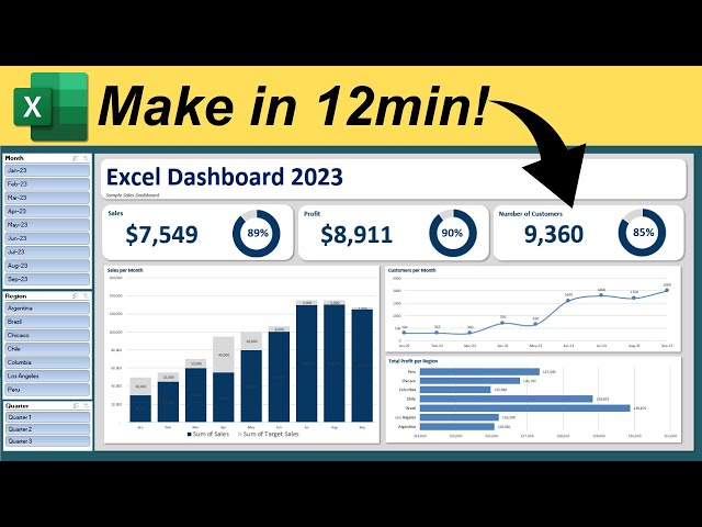 Make Interactive Excel Dashboard in Just 12 Minutes