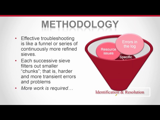 End to End Troubleshooting for SQL Server