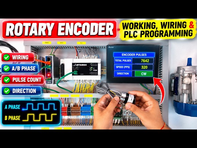 Encoder PLC Programming | Encoder Programming in Mitsubishi PLC | PLC Blogger |