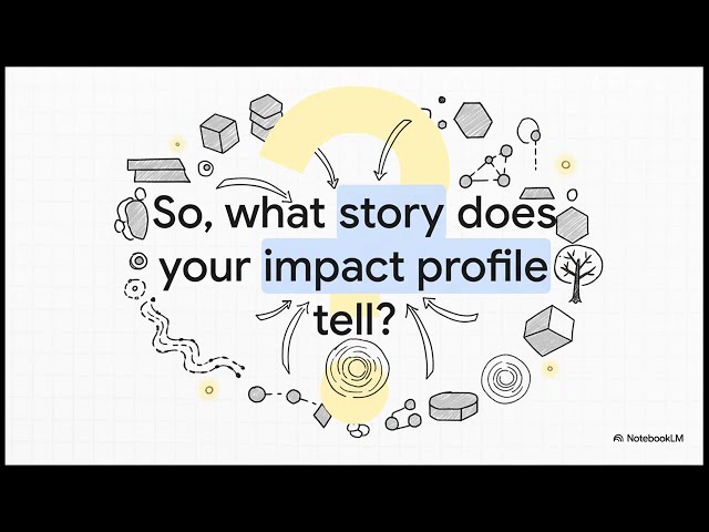 Decoding Developer Impact