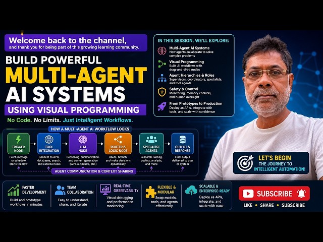 How to Build Multi-Agent AI Systems (No-Code Visual Programming)