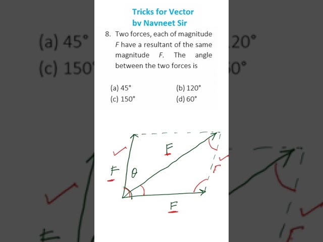 vector short tricks || vector tricks by Navneet sir || #shortsvideo || #short2023 || #shorts
