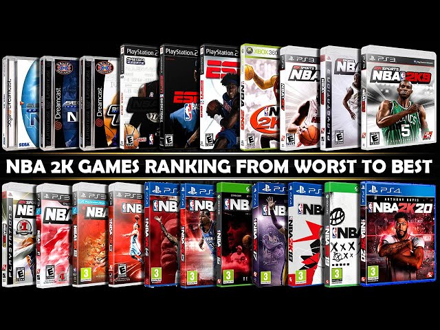 NBA 2K games RANKING from WORST to BEST