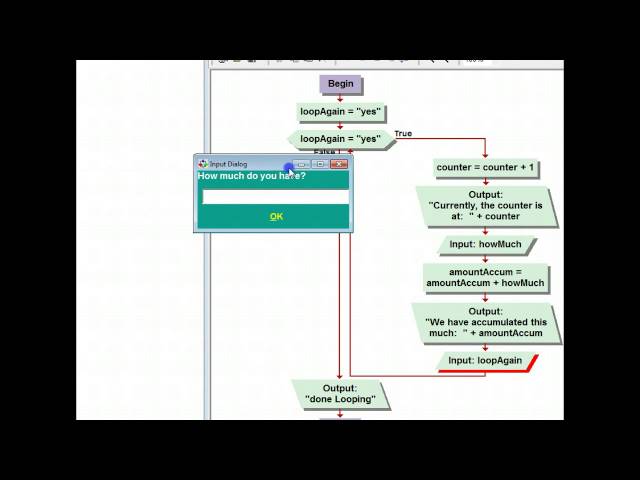 Lesson 7, How do loops work with a flowchart