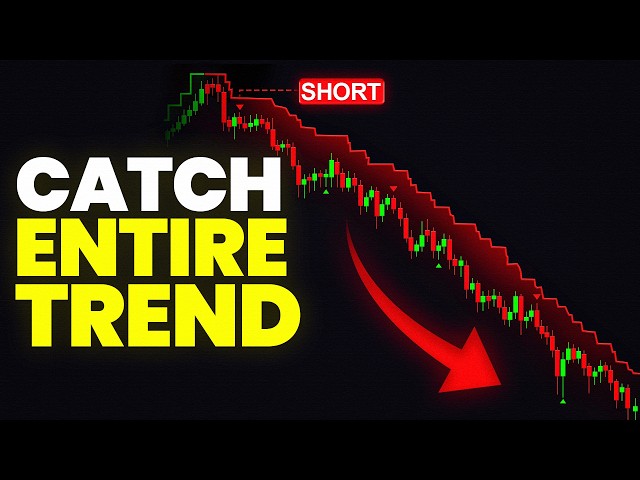 The Best Free Buy And Sell Indicator I've Found This Year