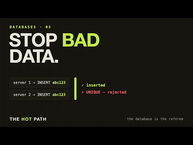 SQL Constraints: How the Database Stops Bad Data
