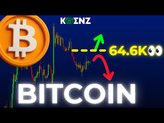 BTC: Elliott Wave Analysis Price Prediction | 1hr & 15m | Bitcoin Forecast & Key Levels