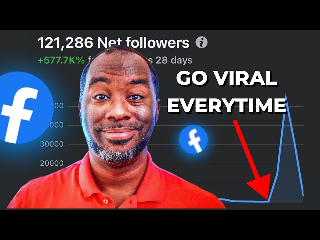 How I Got 100,000 Facebook Page Followers in 48 Hours WITHOUT ADS!