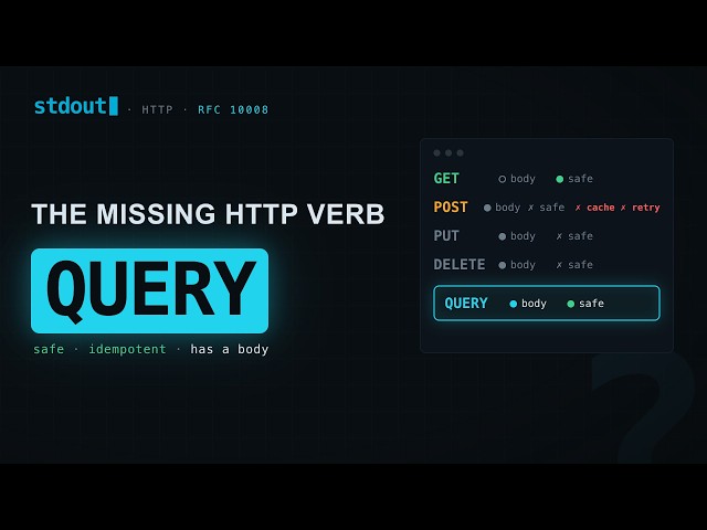 The New HTTP QUERY Method (RFC 10008): Stop Using POST for Search