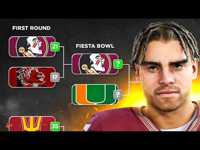 Our College Football Playoff Run! Tight End RTG Ep. #5