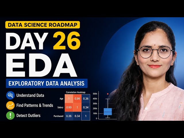 Day 26 – Exploratory Data Analysis (EDA) Masterclass in Python|Heatmaps,Outliers, Business Insights 
