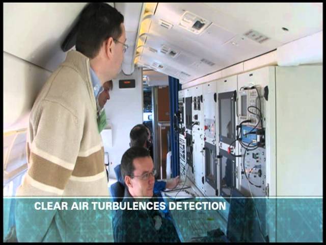 Thales Research