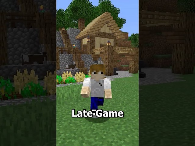 Best Food in Minecraft for Early- Mid- and Late Game! #minecraft #food