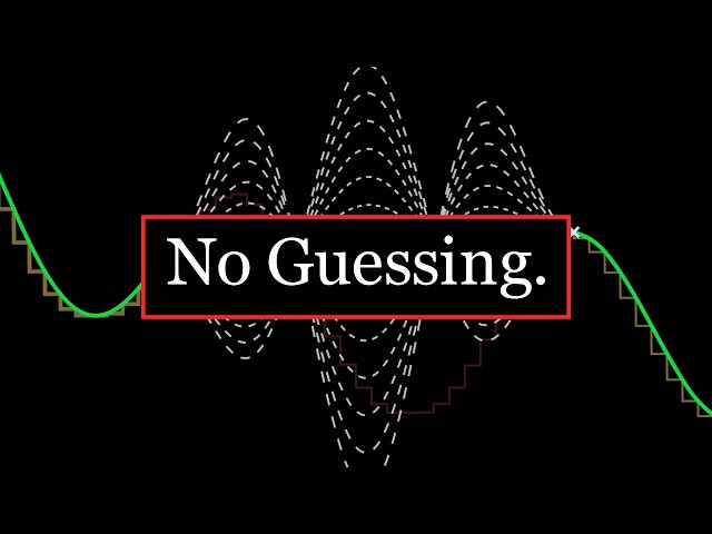 Why Digital Audio Can Be Perfect (Nyquist-Shannon Sampling Theorem)