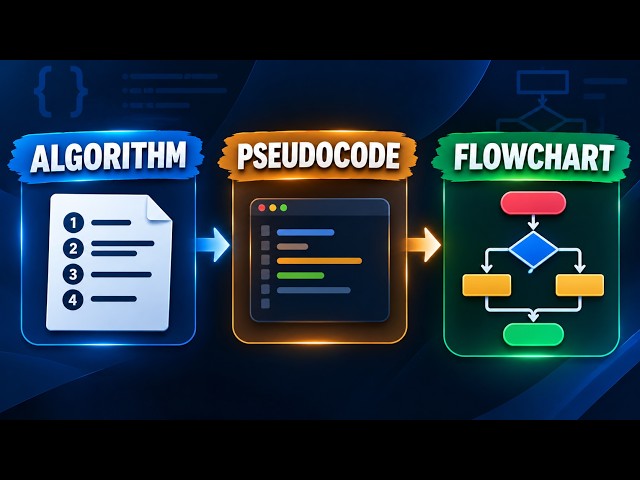 Before you learn java | Java Tutorial for beginners