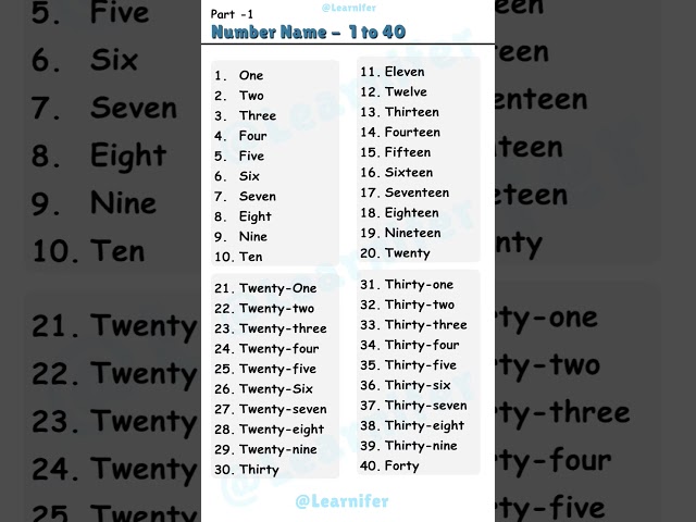 Number name | mathematics | Numbers in words | Numbers in English #number #learnifer #tricks #maths