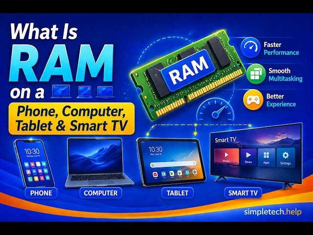 RAM Explained Simply (What It Does & Why It Matters) | SimpleTech Help