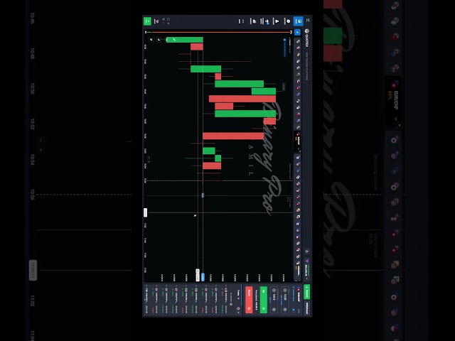 💰 Quotex Live Trading Tamil 🔴 | Beginners Friendly | Binary Pro Tamil | 20 JAN 2026