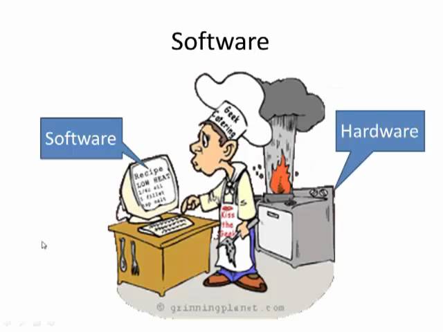 CProgrammingAndOutputPorts