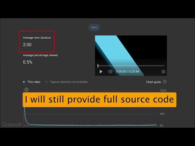 E-commerce AI Chatbot. Wit.ai, React