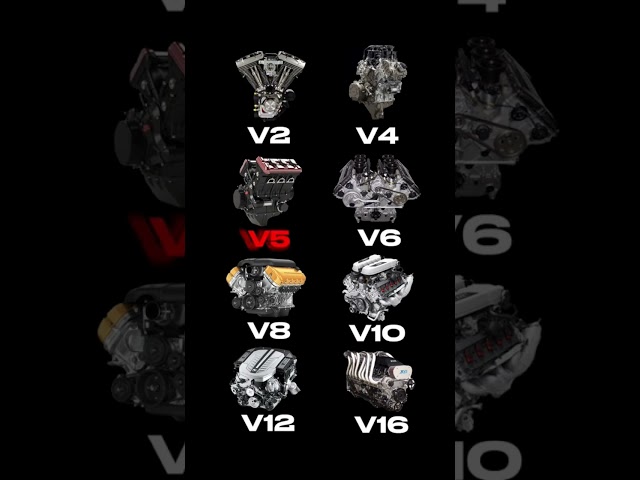 All The Sounds Of The V-Engines