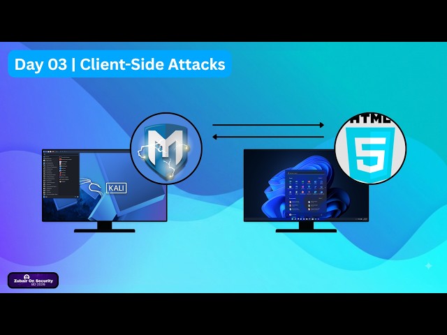 Day 02 | Client Side Attacks | Hacking With Metasploit | Zubair On Security | 2026