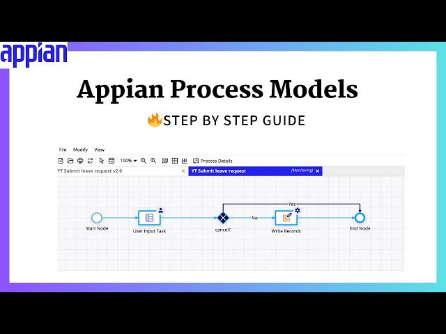 Build Your First Appian Process Model: Step-by-Step Tutorial | Appian tutorials for beginners