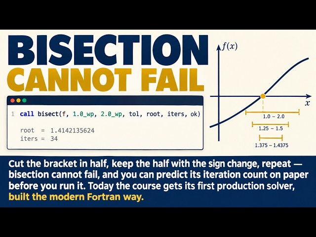 Learn Fortran #19: The Solver That Never Misses | Bisection