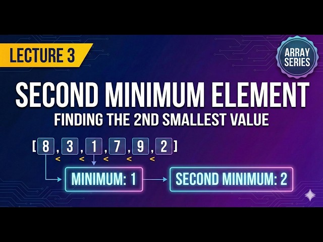 Lecture 3:First  and  Second Minimum Element