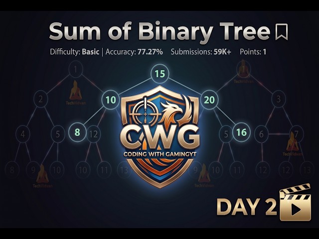 Sum of Binary Tree | GeeksforGeeks Practice Problem | Java Solution | Day 2 DSA Challenge