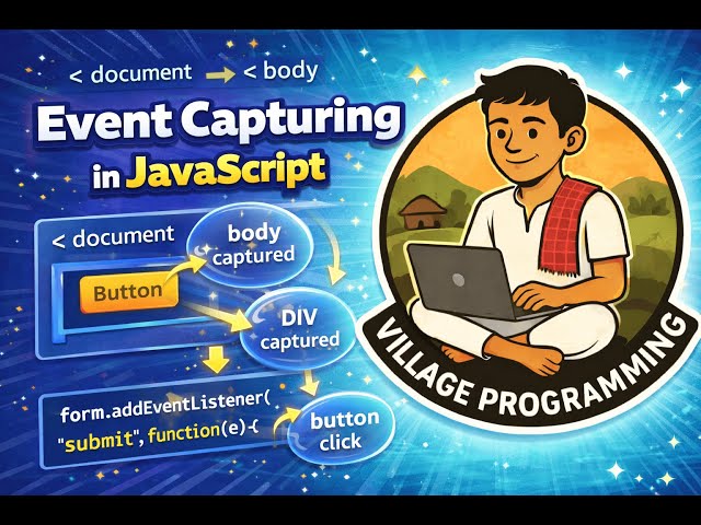 Event Capturing in JavaScript | Learn JavaScript | @VillageProgramming | #javascripttutorial