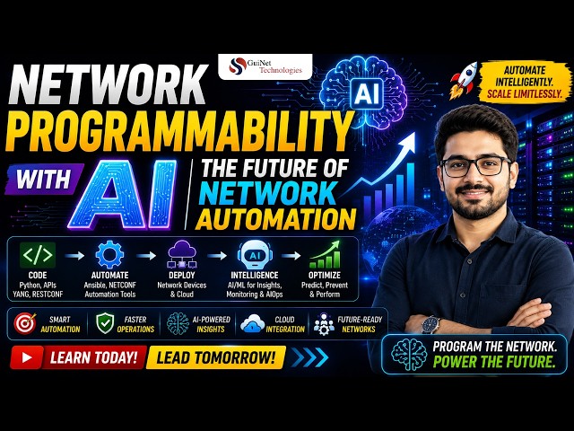 Network Programmability with AI | The Future of Network Automation