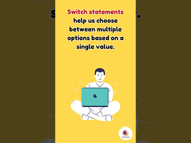 Master the Switch Statement in Java! break keyword #Java #Programming #CodingTips