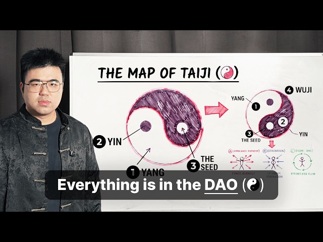 Once You Understand DAO, You Understand Everything About Reality