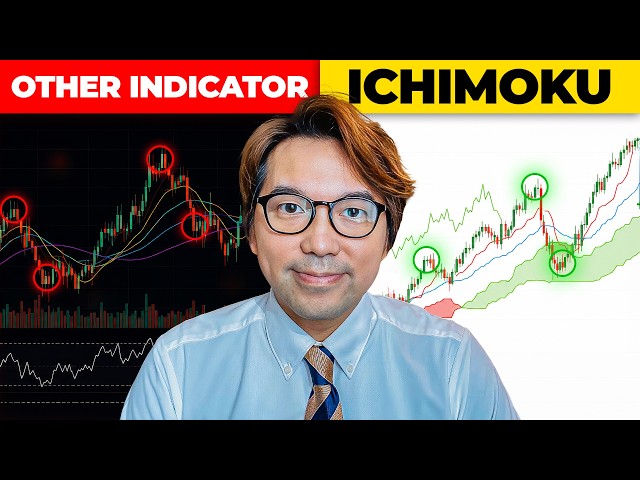 I Tried Every Indicator. I Still Use Ichimoku