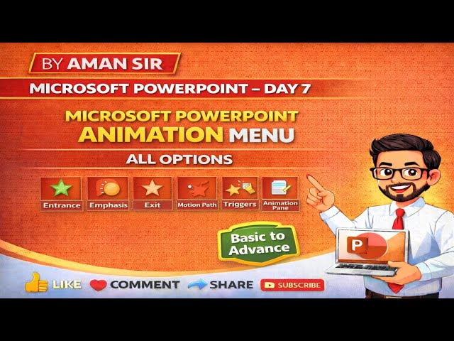 Microsoft PowerPoint Day 7  || Animations Menu All options/Tab || By Aman Sir 