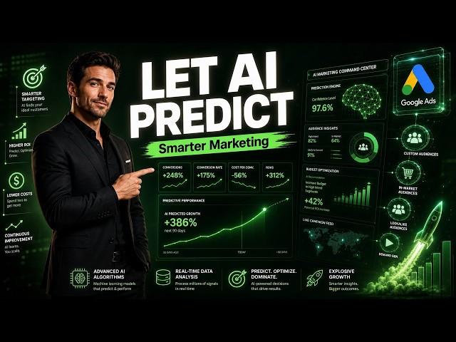 AI Powered Analytics & Predictive Targeting Explained | Grow Smarter with AI Marketing