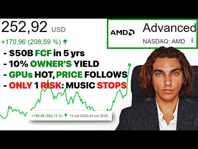 AMD Stock Analysis | A Value Investing Perspective | Intrinsic Value for Advanced Micro Chips