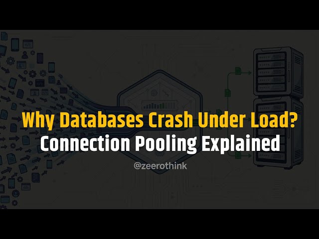 Why Databases Crash Under Load? | Connection Pooling Explained | zeerothink 